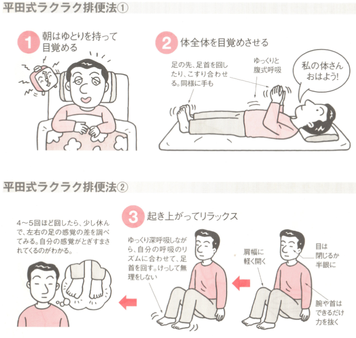 平田式ラクラク排便法①②