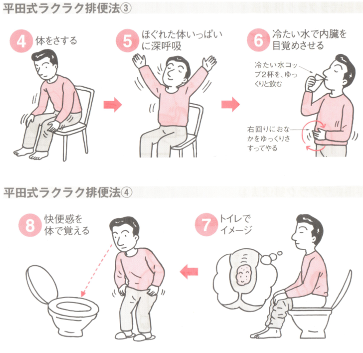 平田式ラクラク排便法③