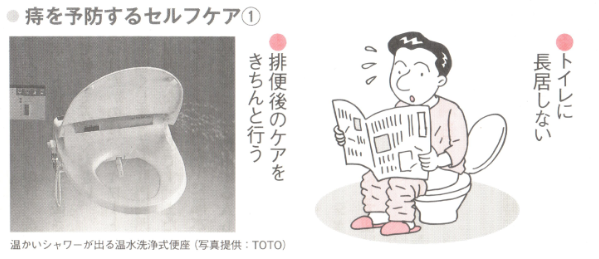 日常生活でのセルフケア 痔の治療なら 東京青山 平田肛門科医院 日常生活でのセルフケア 痔の治療なら 東京青山 平田肛門科医院