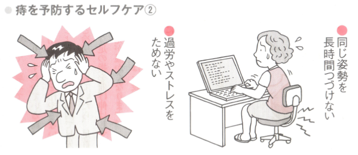 日常生活でのセルフケア 痔の治療なら 東京青山 平田肛門科医院 日常生活でのセルフケア 痔の治療なら 東京青山 平田肛門科医院