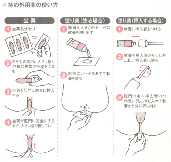 剤 ネリザ 坐